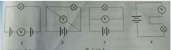 Đề kiểm tra Vật Lí 7